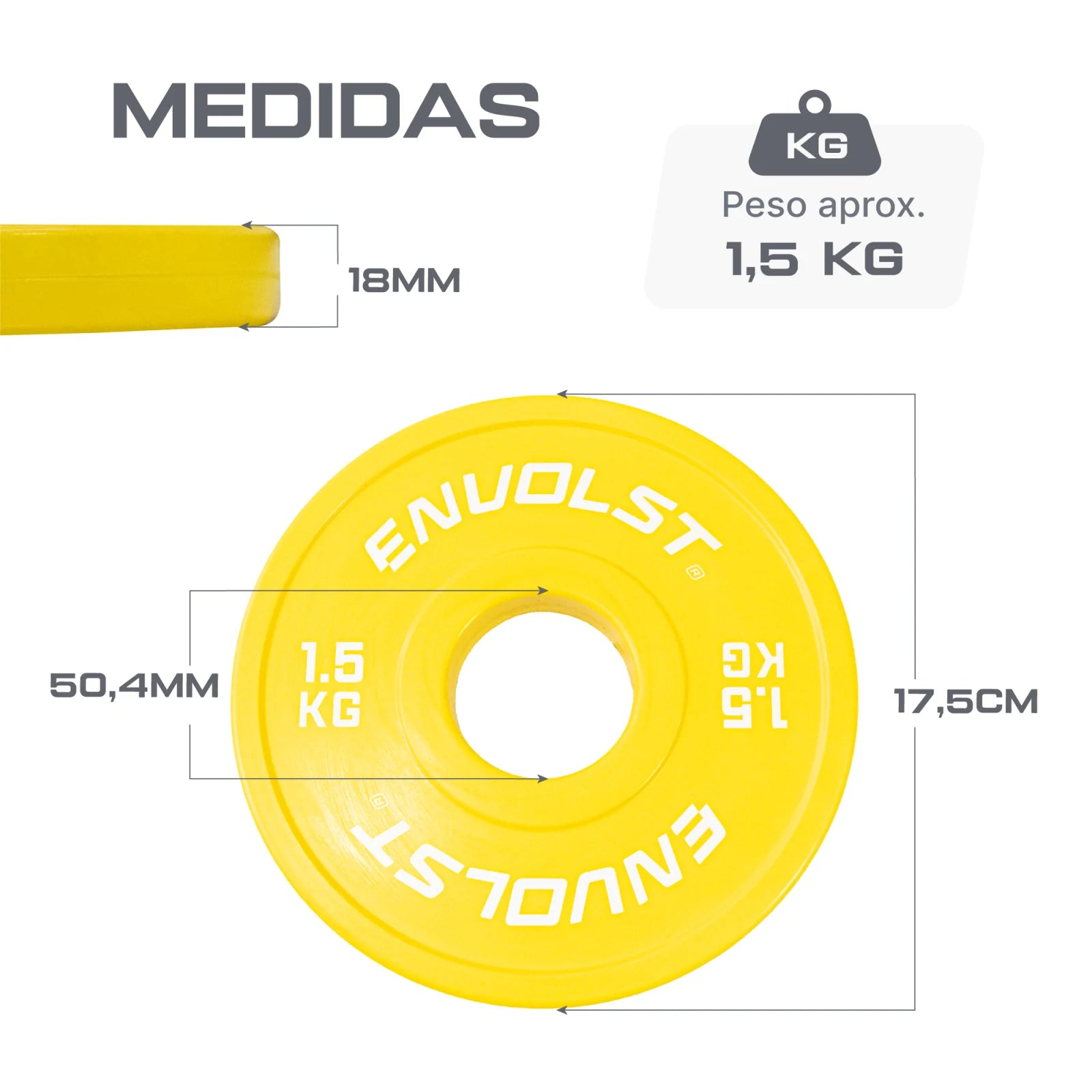 Anilha Olímpica Fracionada