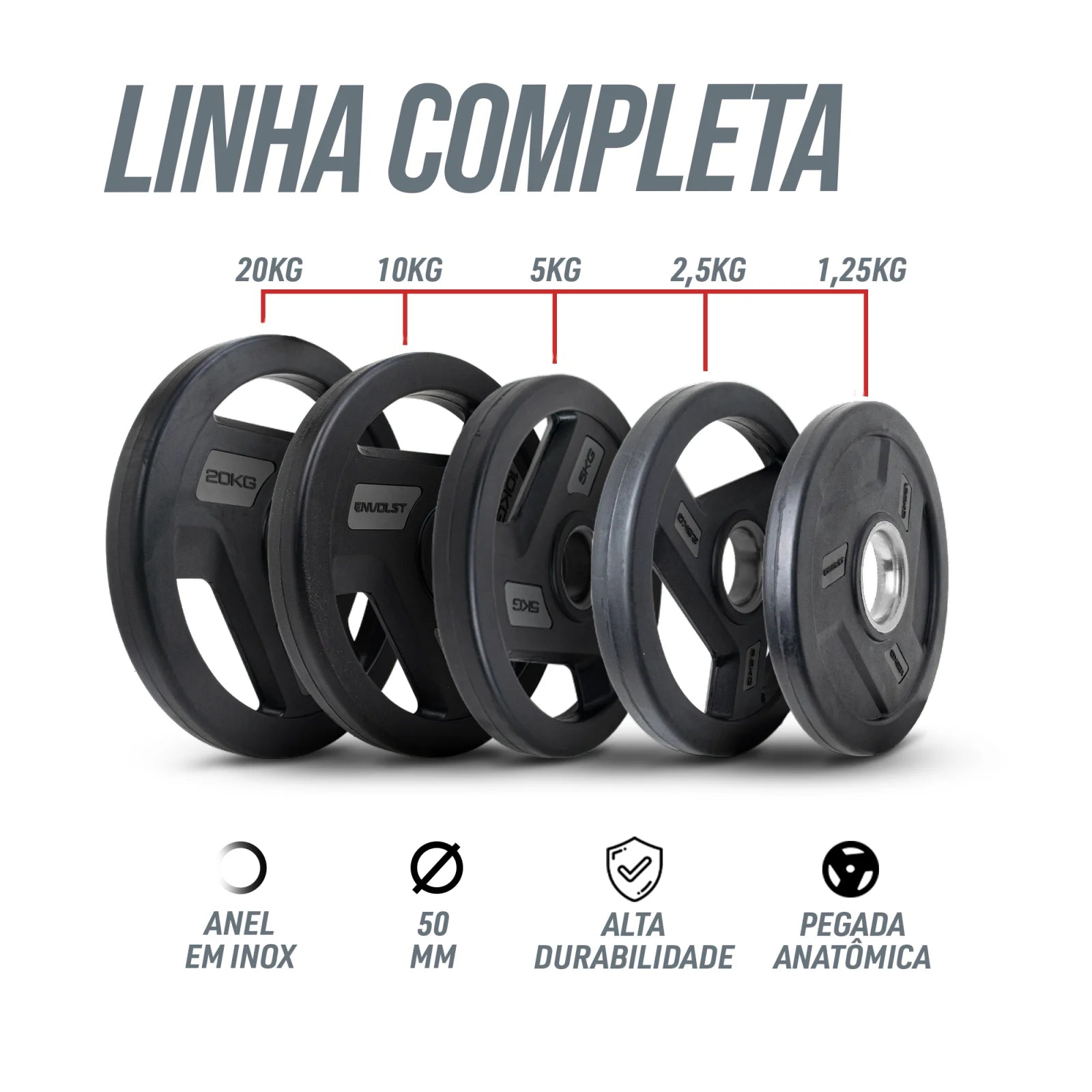 Anilha Olímpica Injetada com Anel de Metal 1,25Kg Envolst